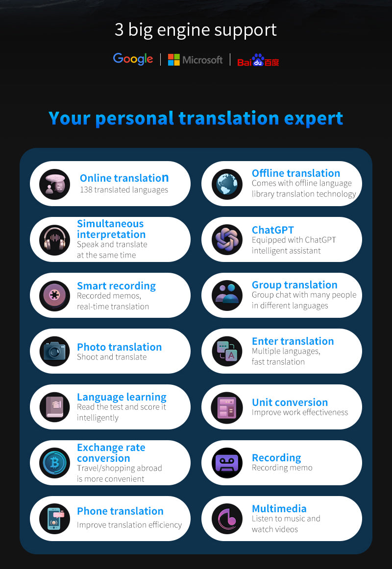 Traducator instant S80 , AI , 138 limbi diferite