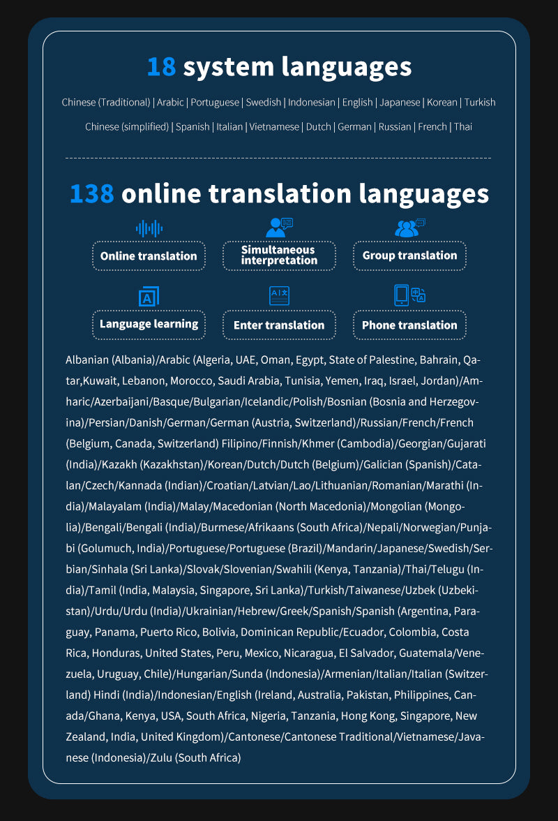 Traducator instant S80 , AI , 138 limbi diferite